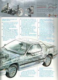 1988 RX-7 (USA)22.jpg