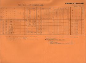 1989 RX-7 P(JAP)01.jpg