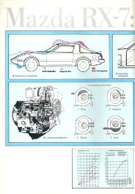 1985 RX-7 (DU)08.jpg